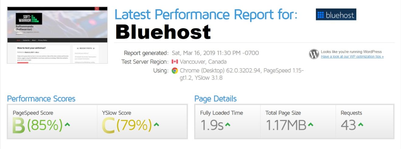 Bluehost GtMetrix speed test results