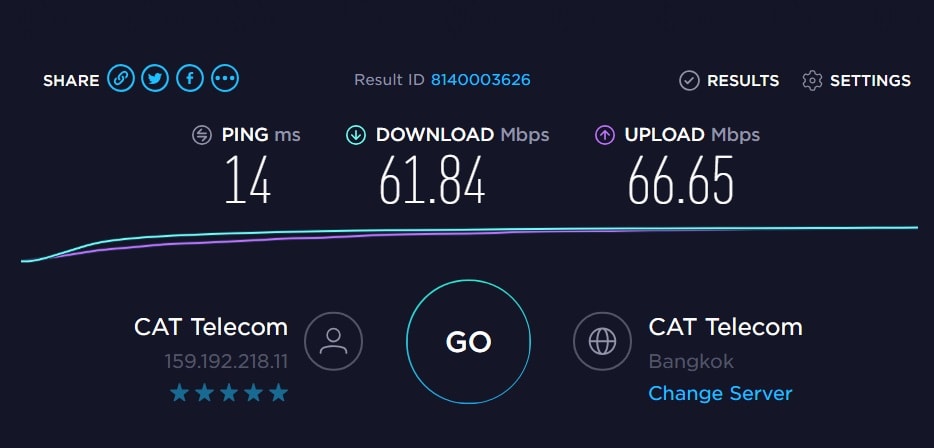 Base Internet connection speed, no VPN