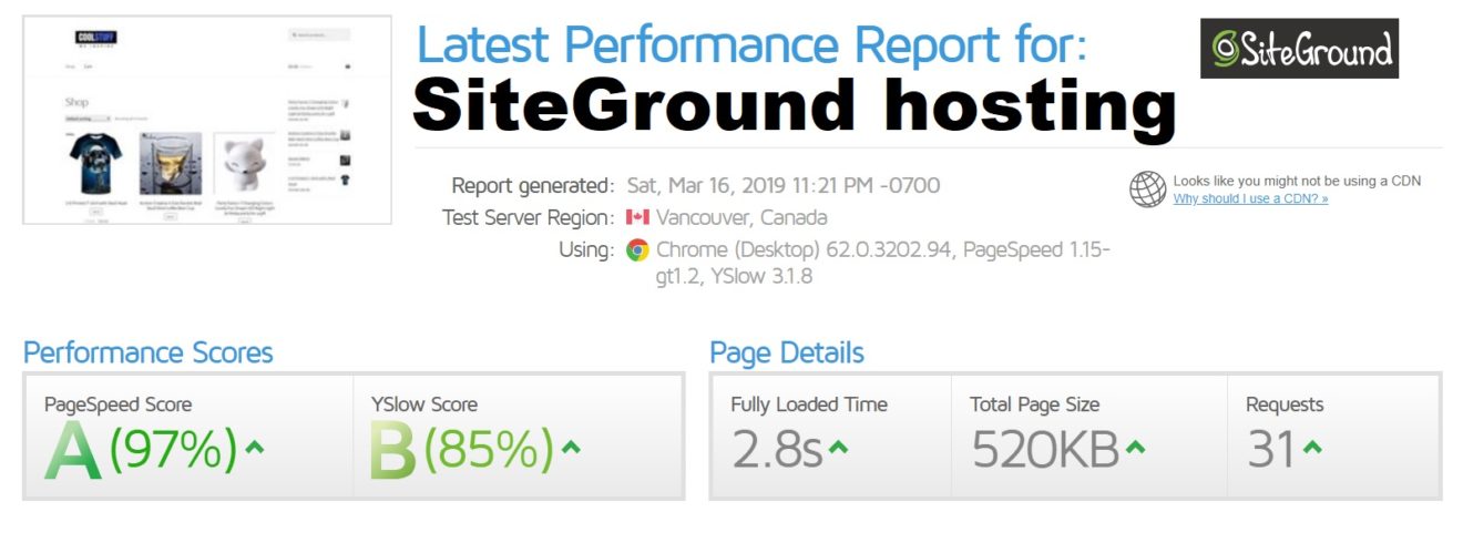 Siteground web-hosting GtMetrix speed test