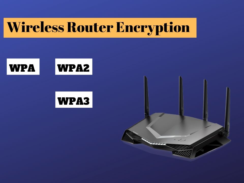 Wireless Wi-Fi router encryption. WPA2, WPA, WPA3.