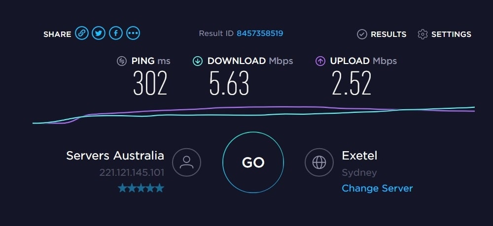 Australia FastestVPN speed test.