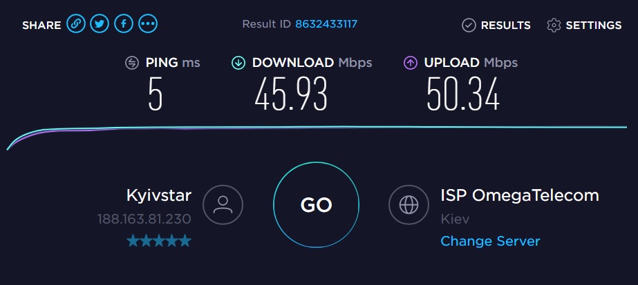PureVPN Speed Test. Base Internet Speed without the VPN.