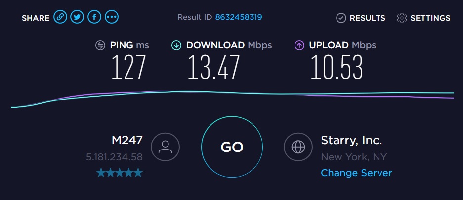PureVPN speed test and review. US New York server.