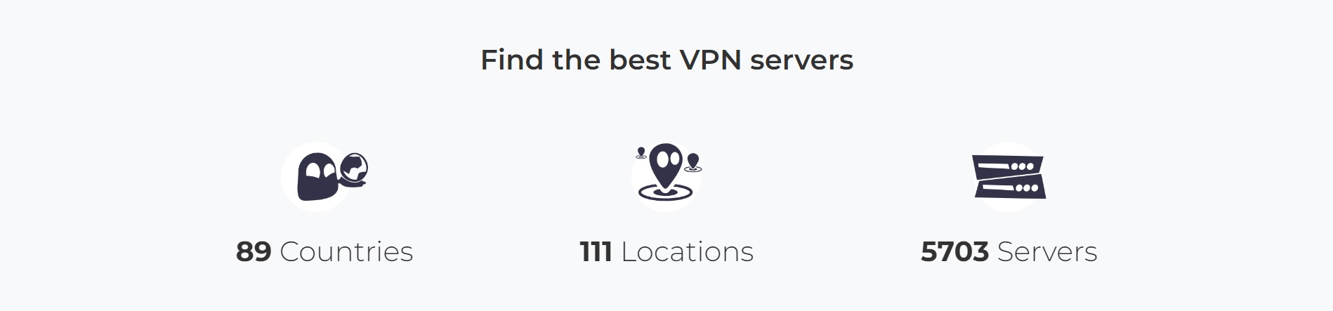 CyberGhost VPN servers and locations