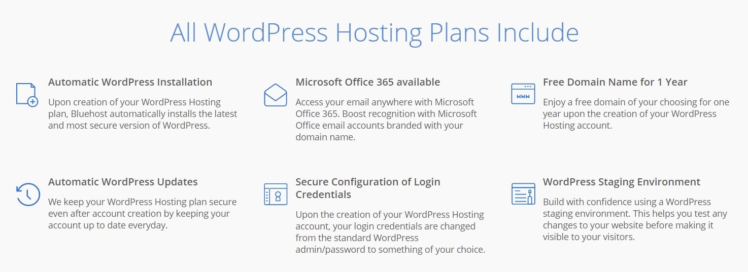 BlueHost features